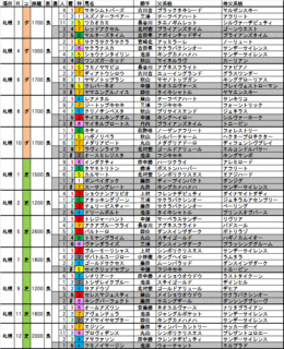 101002sap.gif