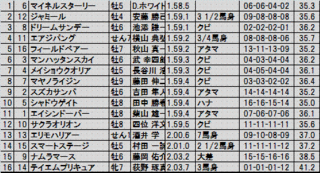 hakodatekinen2.gif