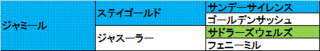 jameel.gif