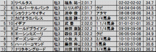 wakagomas0122kyo10.gif